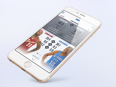 NBA Redesign app basketball durant iphone 6 plus lebron nba redesign ui