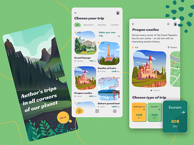 Author's trips app