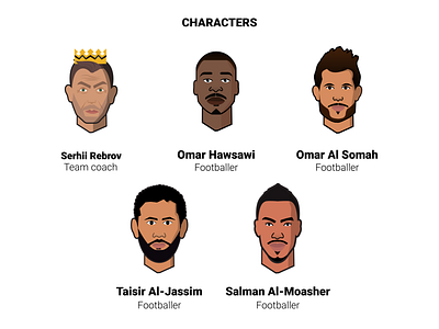 Al Ahli FC - Characters alahli app arab baloot branding cardpack cards characterillustration characters design faces football footballers gameapp games jeddah riyadh saudi saudi arabia team