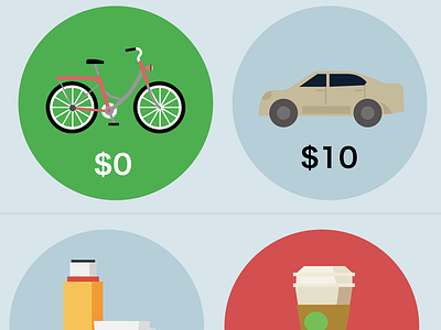 Spend less iPhone app icons flat habits icons money spending
