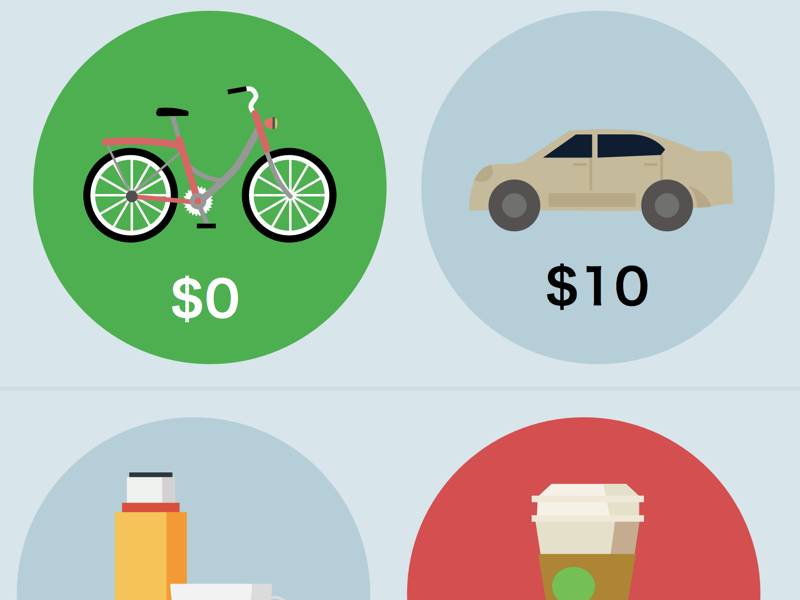 Spend less iPhone app icons flat habits money spending icons