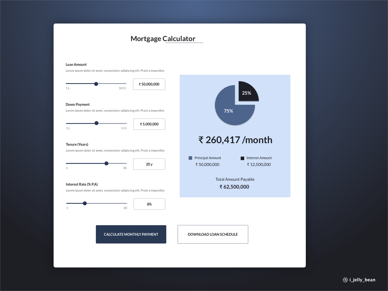 mortgage calculator sc