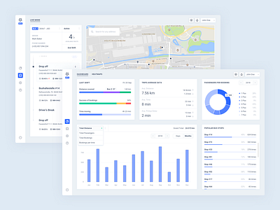 Dashboards for BOD app blue chart clean dashboard design interface map ui web