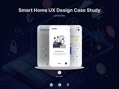 Smart Home UX Design Case Study case study home interface mobil interface smart smart home ui ui design user interface ux ux design uıux