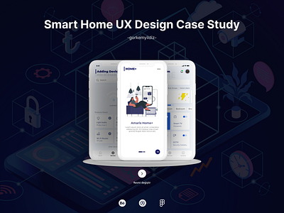 Smart Home UX Design Case Study
