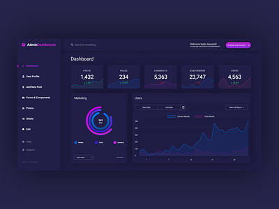 AdminDashboards Concept admin dashboard design sketch typography ui ux