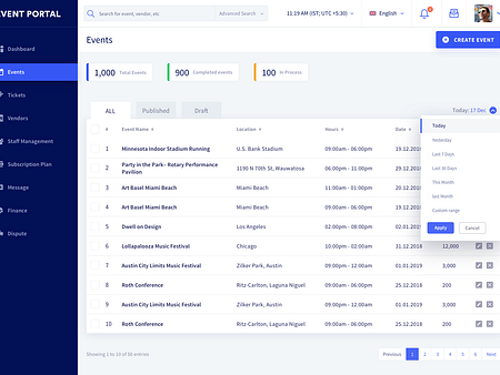 Event Management System by Nishant sharma for illuminz on Dribbble