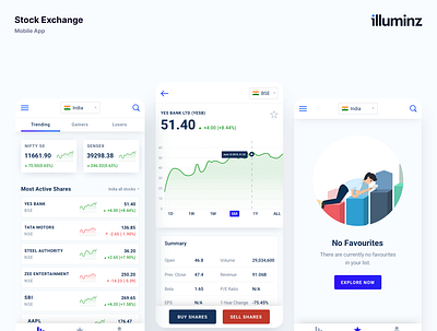 Mobile Application for Stock Platform analytics android app app design app ui bussines chart clean design finance financial illuminz ios market mobile app stock trading ui uiux