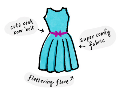 Luck Be A Lady Dress in Teal dress feminine illustration lady lettering modcloth review sketch