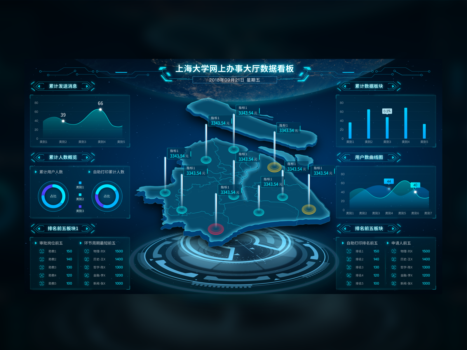 上海XX大学看板 data illustration ui web