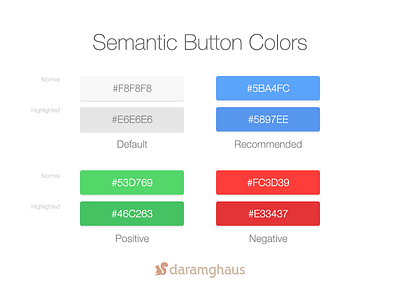 Semantic Button Colors button color design resource semantic ui web