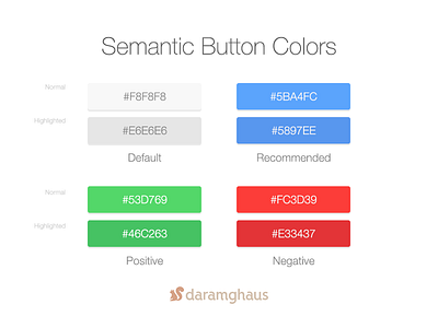 Semantic Button Colors