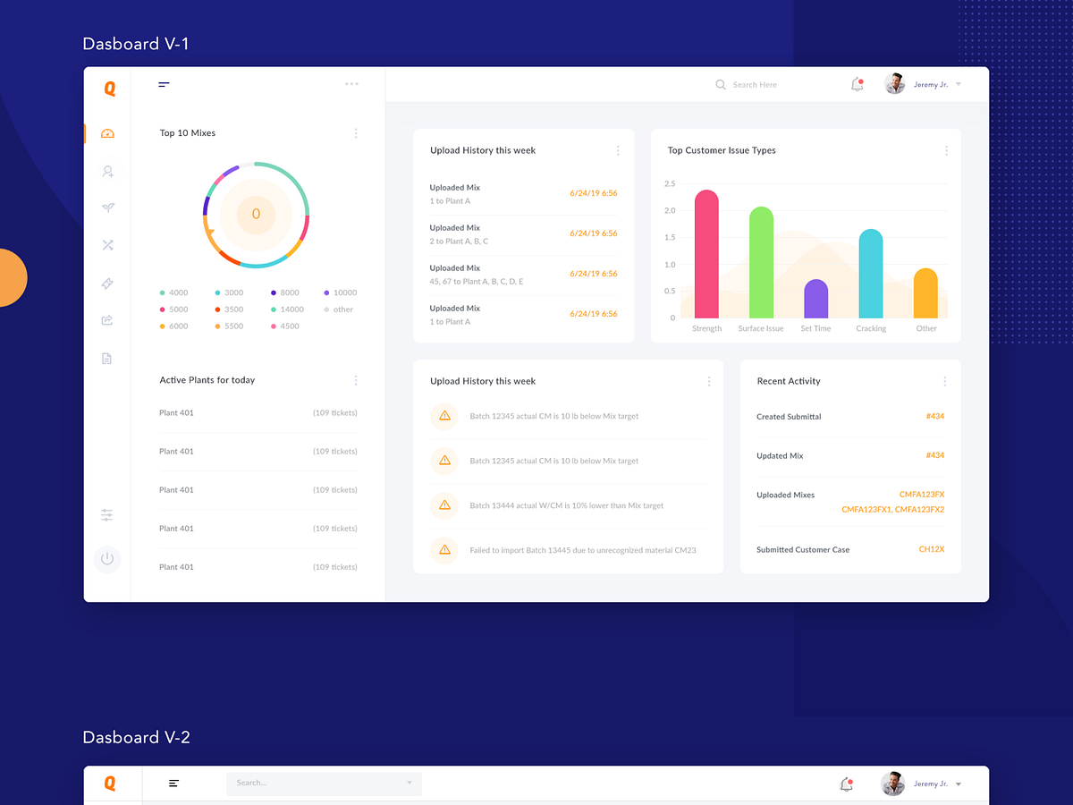 Web Application Dashboard for Concrete Mixing by Sarita Roy on Dribbble