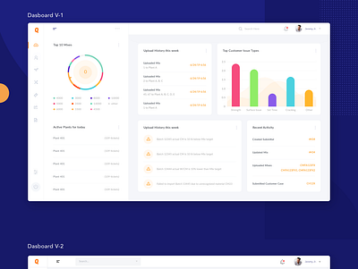 Web Application Dashboard for Concrete Mixing dashboard generate reports search results web application