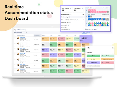 Real Time Accommodation Inventory Dashboard dashboard ui destination inventory management ui ux web app