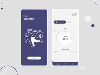 Weather Mobile App app branding dashboard design dribbb dribbble figma mobile mobileapp ui ux