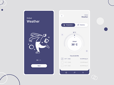 Weather Mobile App