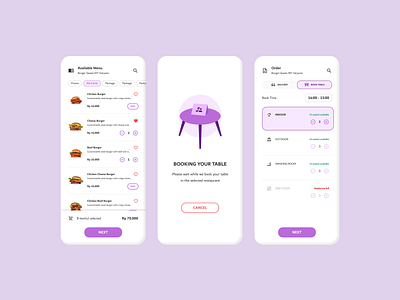 Restaurant Booking Apps