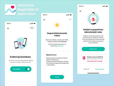 Croatian COVID-19 app app design collaboration covid 19 covid 19 croatia figma illustrations