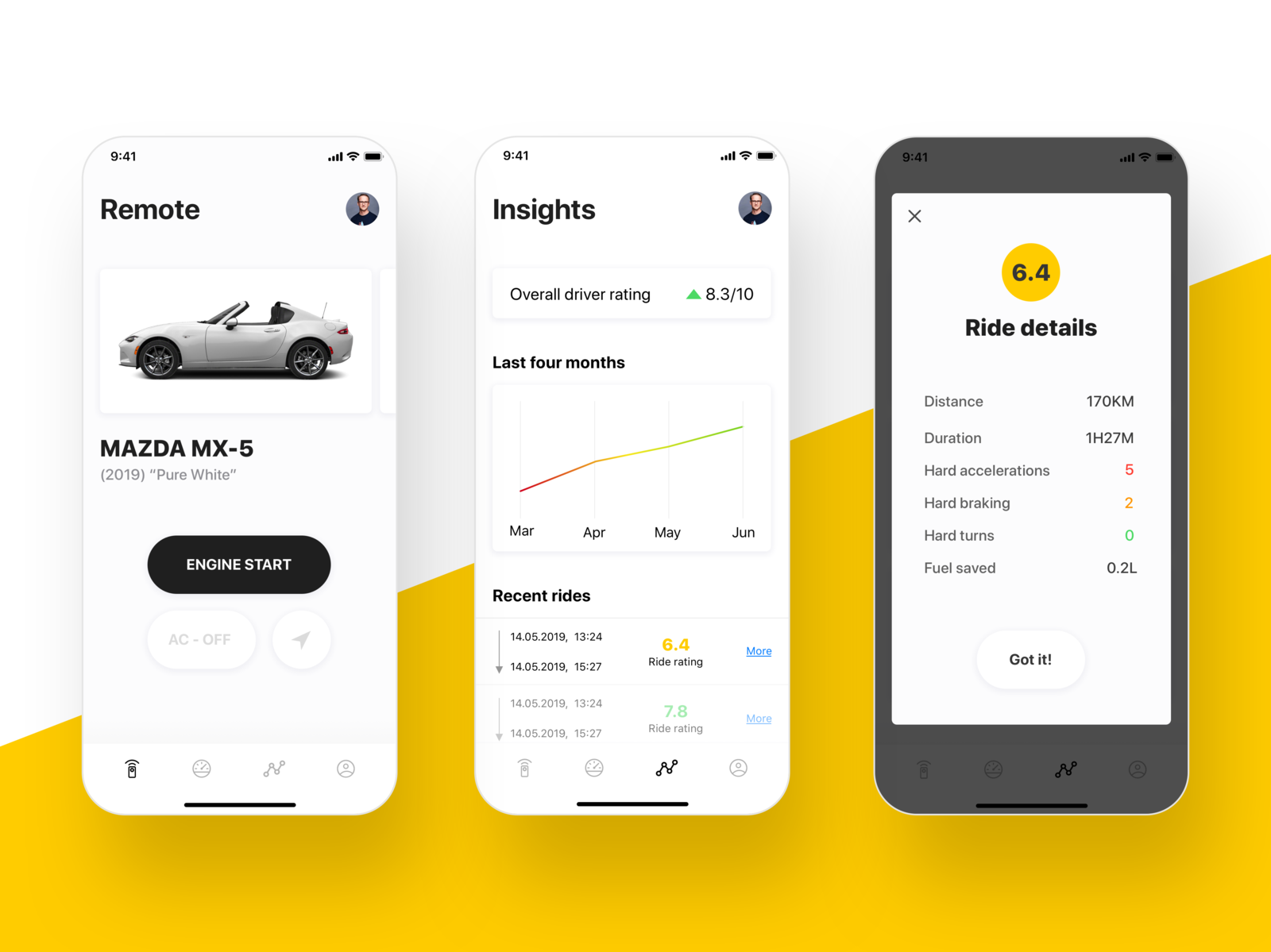 Car remote app. White theme and additional features by Alexey Pavo on