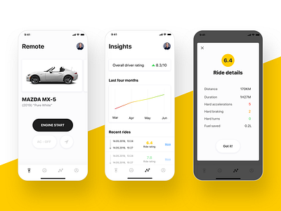 Car remote app. White theme and additional features