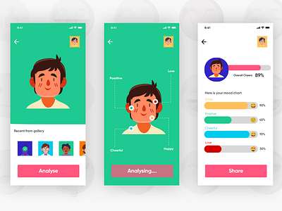Mood Analysing App Concept