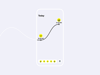 Moodline: Infinite Mood Chart