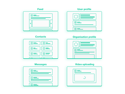 Social network concept icons