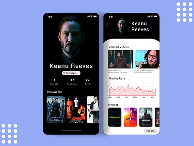 Actor Page in Movie App