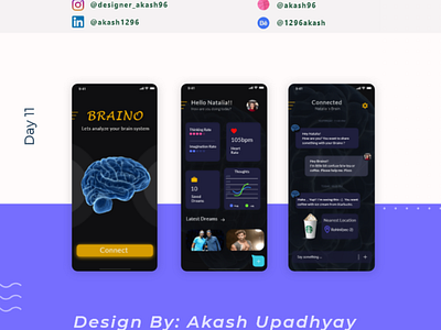 Braino: let's connect with your brain. R u ready? animation app appdesign behance blockchain branding colors design dribbble graphicsdesign hiring illustration illustrator ui uidesign user experience user interface ux uxdesign website