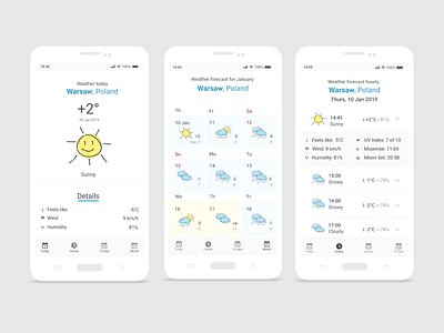 Weather Application