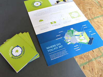 Construction Career Atlas graphics marketing print design