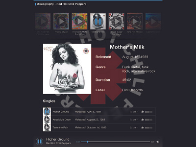 Music app UX design 4 of 4 app design music ux