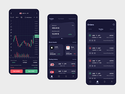 Forex Trading App | Exchange