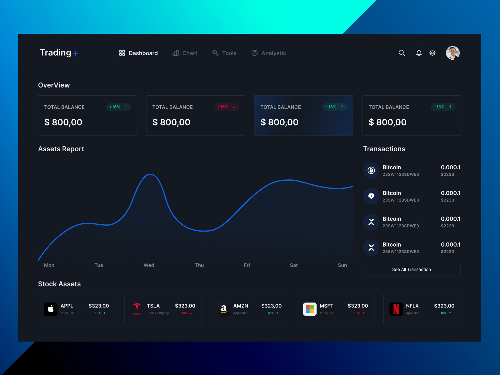 Trading Plus main page design by Siamak Ahmadi on Dribbble