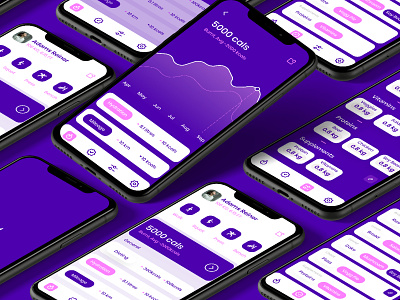 Calorica app design ui ux