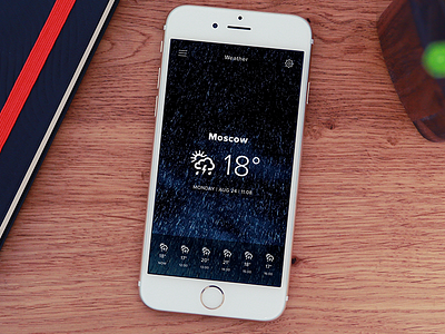 Daily UI #037 – Weather App