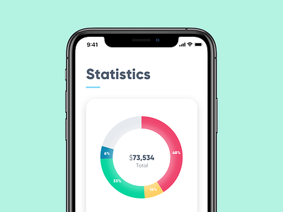 Daily UI #066 – Statistics