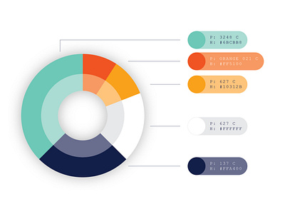 Color palette for healthcare provider redesign