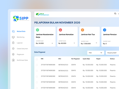 Government App Dashboard Display.