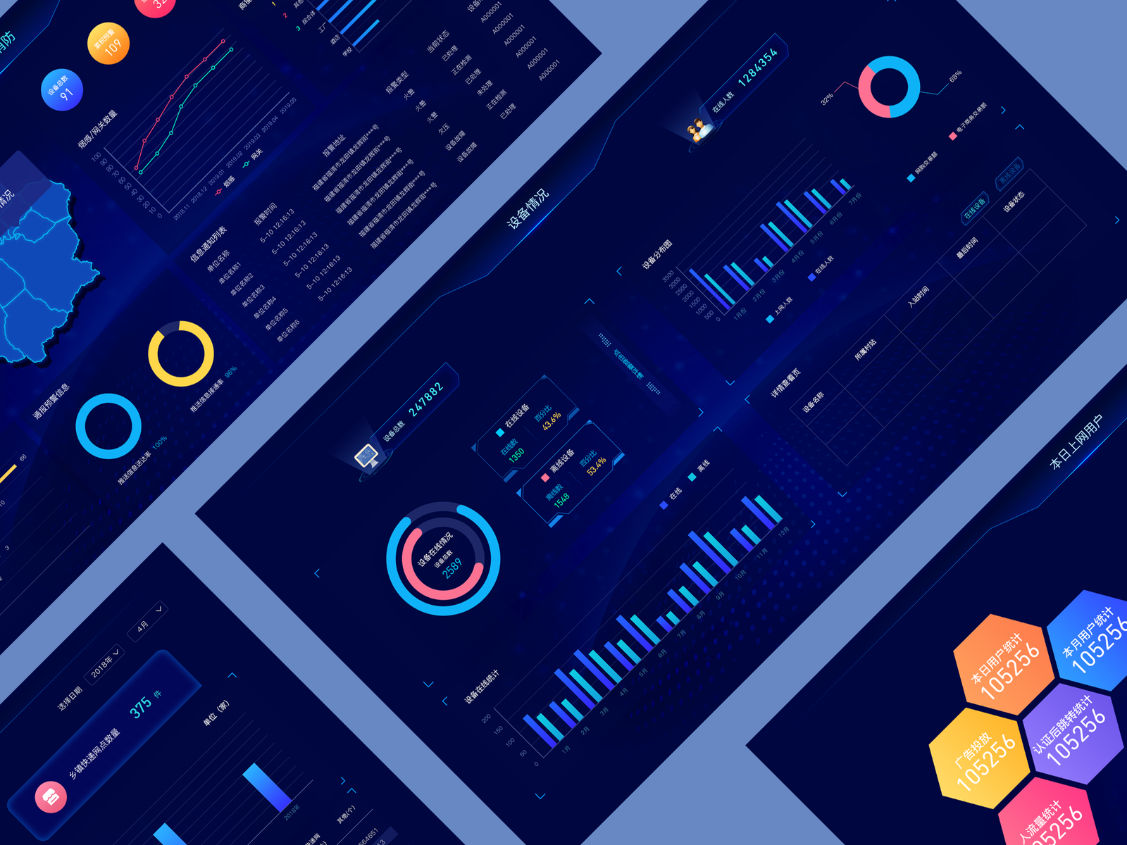 Rural Taobao BI system by 李凯 on Dribbble