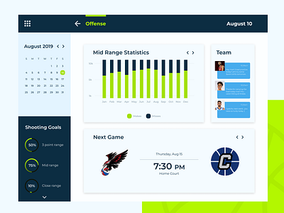 Basketball Training UI Concept basketball calendar designers designs desktop desktop app figma figmadesign team trend uidesign uiux user interface design userinterface web design webapp webapp design webapplication