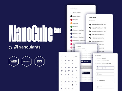 NanoCube Beta