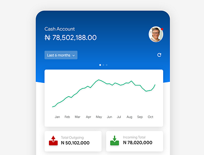 transactions page cards clean design finance illustrator minimalist transactions xd