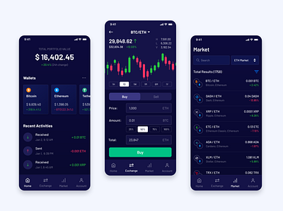 Cryptocurrency Exchange Mobile Platform | IOS Design Concept app design bank banking crypto crypto wallet cryptocurrency dark dark mode design mobile app mobile bank mobile banking mobile design mobile ui ui ui design uidesign ux wallet