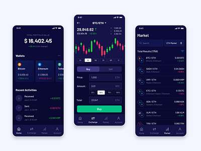 Cryptocurrency Exchange Mobile Platform | IOS Design Concept