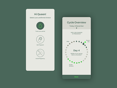 Menstrual Cycle tracker