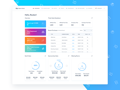 Dashboard admin dashboard portal