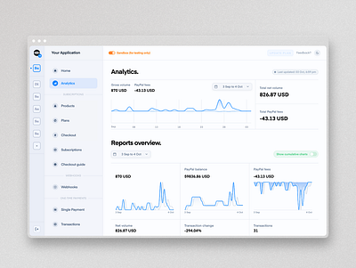 Refresh UI for the SubSocket Dashboard blue chart charts dashboard design fintech graph light modern paypal ui webdesign