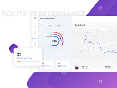 Route Performance dashboard graphs map view performance dashbaord route performance ui web ui